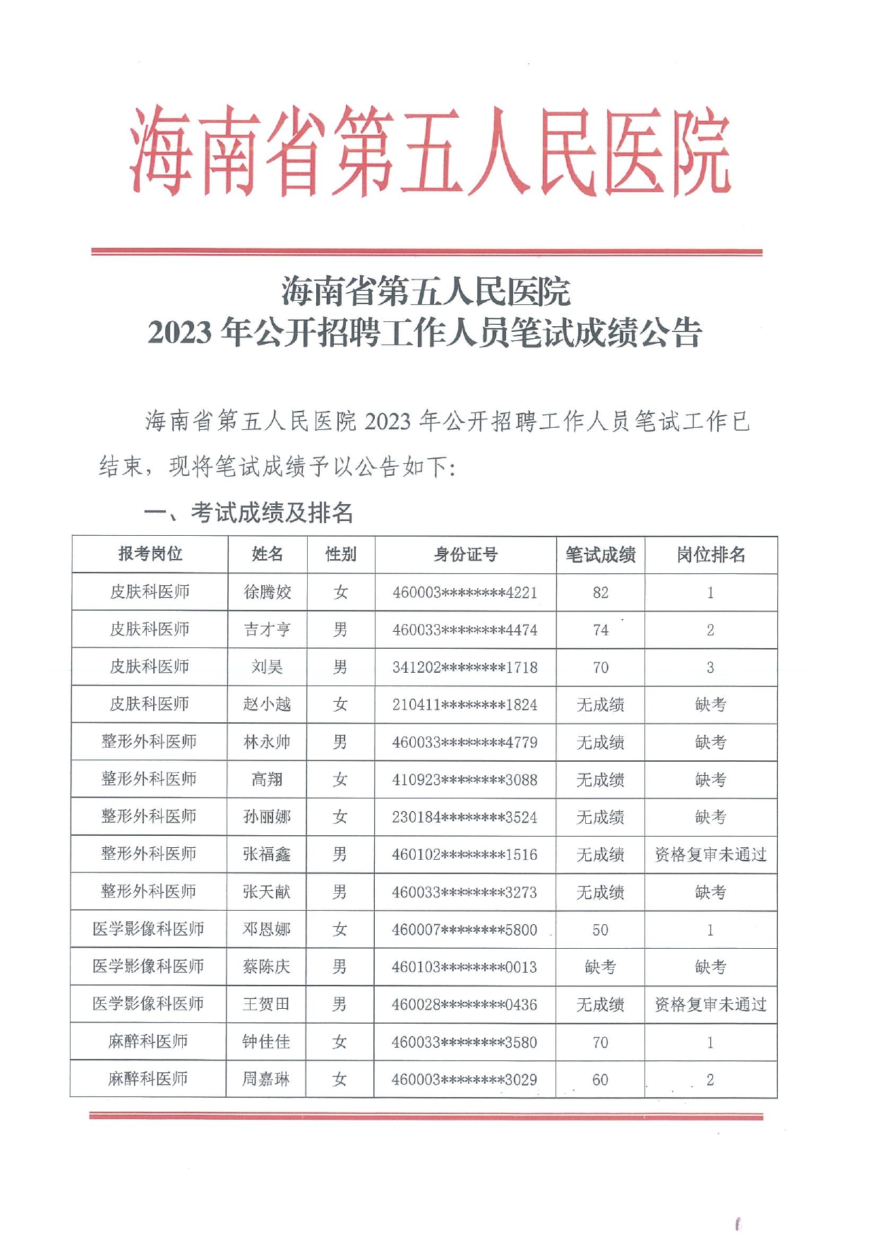 海南省第五人民医院2023年公开招聘工作人员笔试成绩公告_page-0001.jpg
