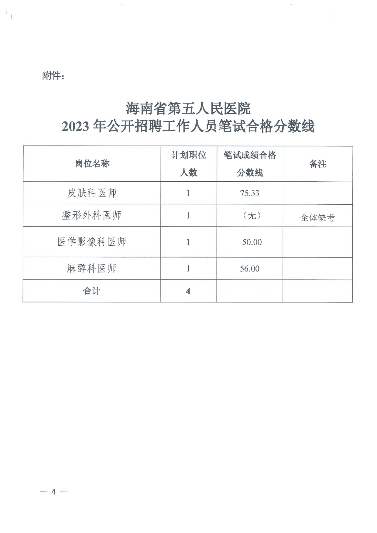 海南省第五人民医院2023年公开招聘工作人员面试公告_page-0004.jpg