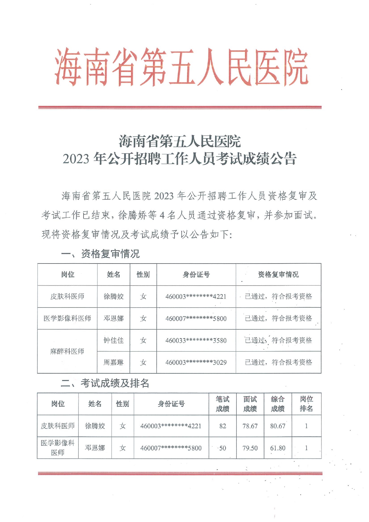 海南省第五人民医院2023年公开招聘工作人员考试成绩公告20230815_page-0001.jpg
