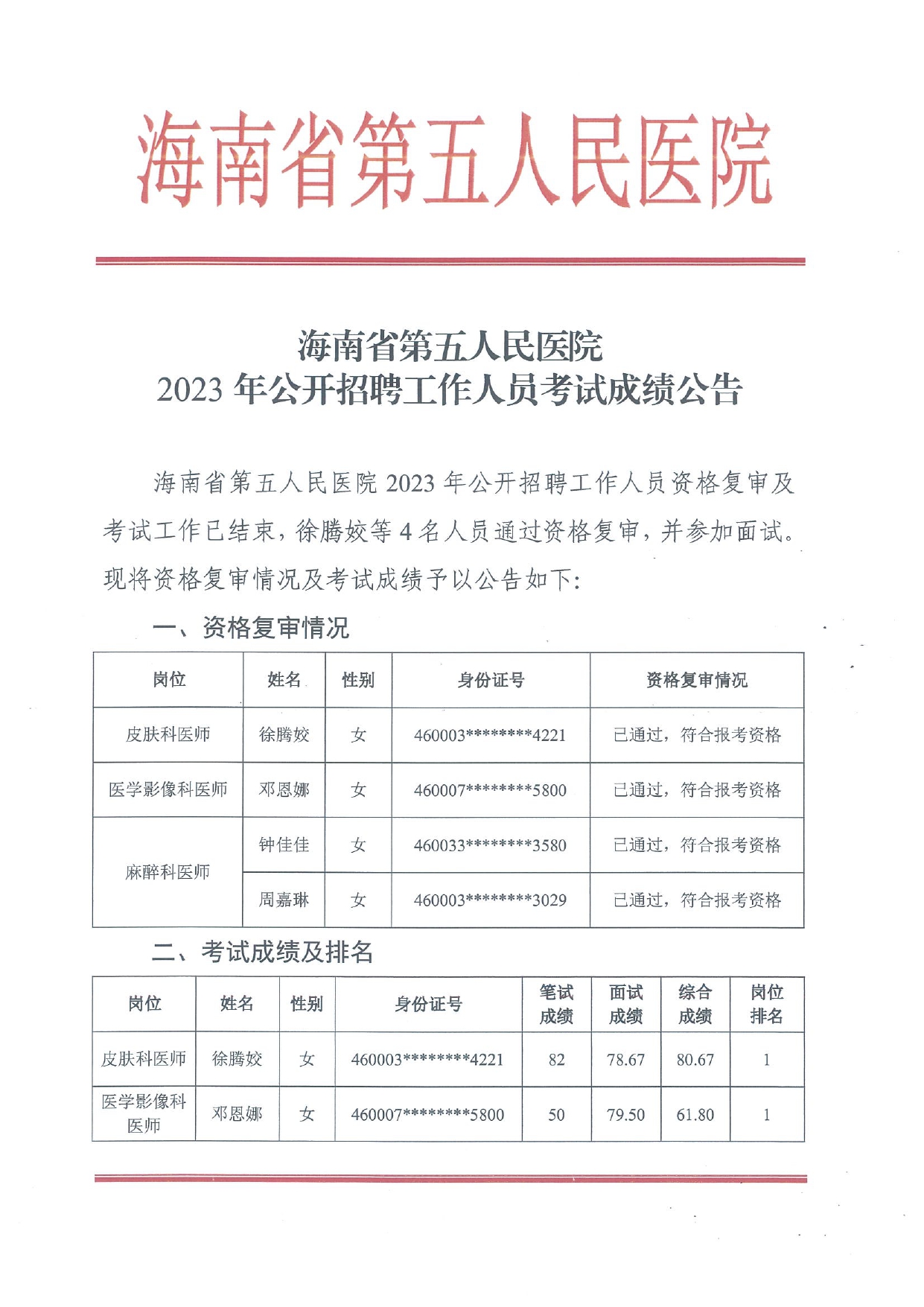 海南省第五人民医院2023年公开招聘工作人员考试成绩公告20230815(1)_page-0001.jpg