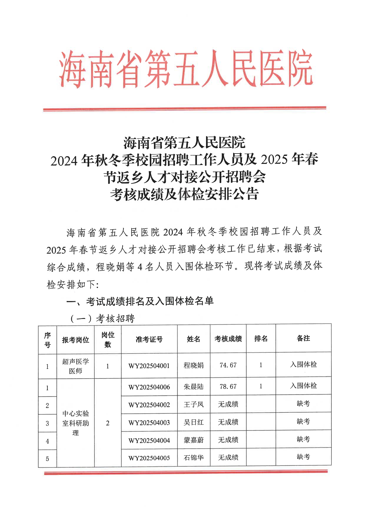 海南省第五人民医院2024年秋冬季校园招聘工作人员及2025年春节返乡人才对接公开招聘会考核成绩及体检安排公告_page-0001.jpg